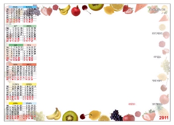 Магнитный мини-экран «Коммуникатор» для рисования и записей (Фрукты)