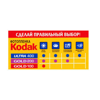 Наклейка "сделай правильный выбор"